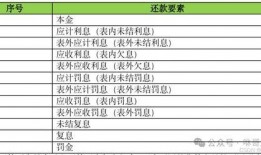 新闻爆料名词解释汇总图