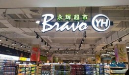 石家庄永辉超市爆料视频,石家庄永辉超市爆料视频揭露惊人内幕