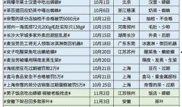 华莱士新闻爆料,揭秘行业内幕，真相令人震惊！