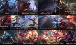 厄斐琉斯皮肤2024年最新爆料,神秘力量觉醒，华丽蜕变即将来临