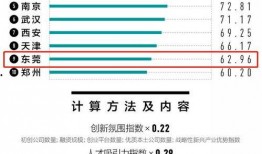 东莞都市爆料最新消息,最新热点事件深度解析