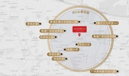 黄埔区最新爆料,揭秘区域发展新亮点与未来规划