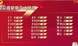 娱乐爆料风格是什么样的,明星幕后那些事儿