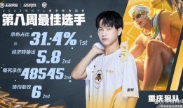 狼队马超爆料视频大全最新,揭秘电竞选手幕后生活