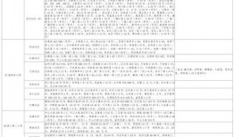 兰姐最新爆料视频大全,揭秘娱乐圈幕后真相