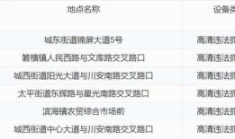 从化新闻爆料电话号码是,紧急爆料！从化新闻热线电话号码大公开