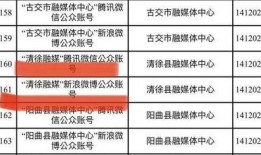 清徐新闻爆料最新消息,最新爆料揭示惊人事件，详情即将揭晓！