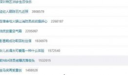 锦州热搜爆料新闻最新消息