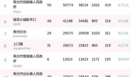 寿光最新爆料消息公布信息,揭秘事件背后真相