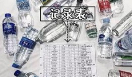 飞哥爆料矿泉水视频,飞哥爆料视频大曝光