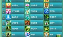 和平均最新天赋爆料,揭秘最新爆料中的神秘力量与潜力