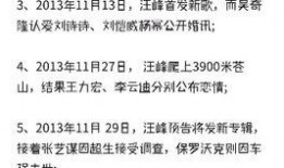 吃瓜喵娱乐,揭秘娱乐圈幕后故事，带你领略明星真实生活