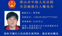 唐山市爆料者名单公示最新,揭秘背后真相