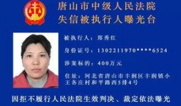 唐山市爆料者名单公示最新,揭秘背后真相